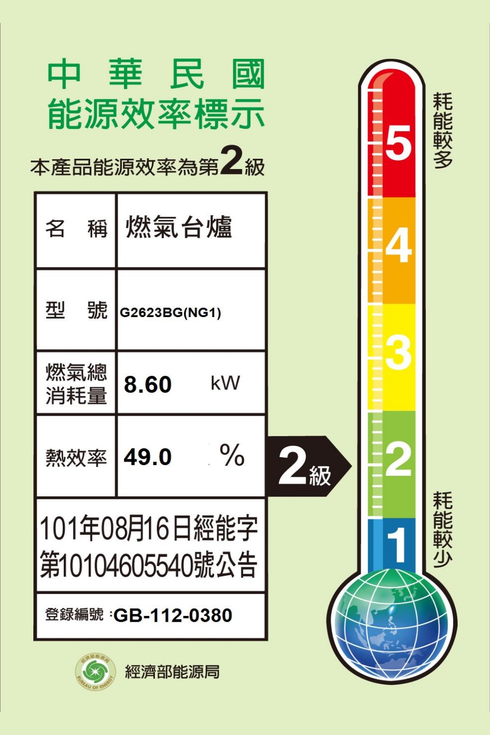 SAKURA 櫻花 雙口檯面爐瓦斯爐G2623BG黑色NG1