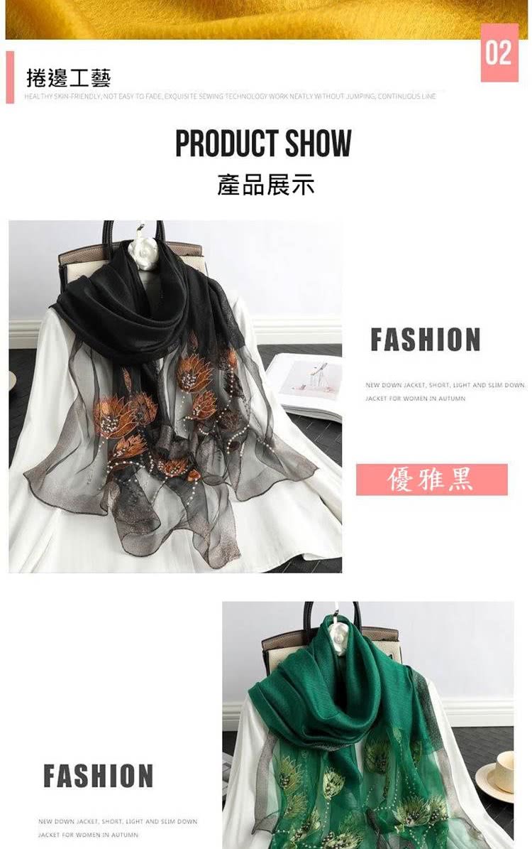 æ²éå·¥è ç¢åå±ç¤º åªéé» 