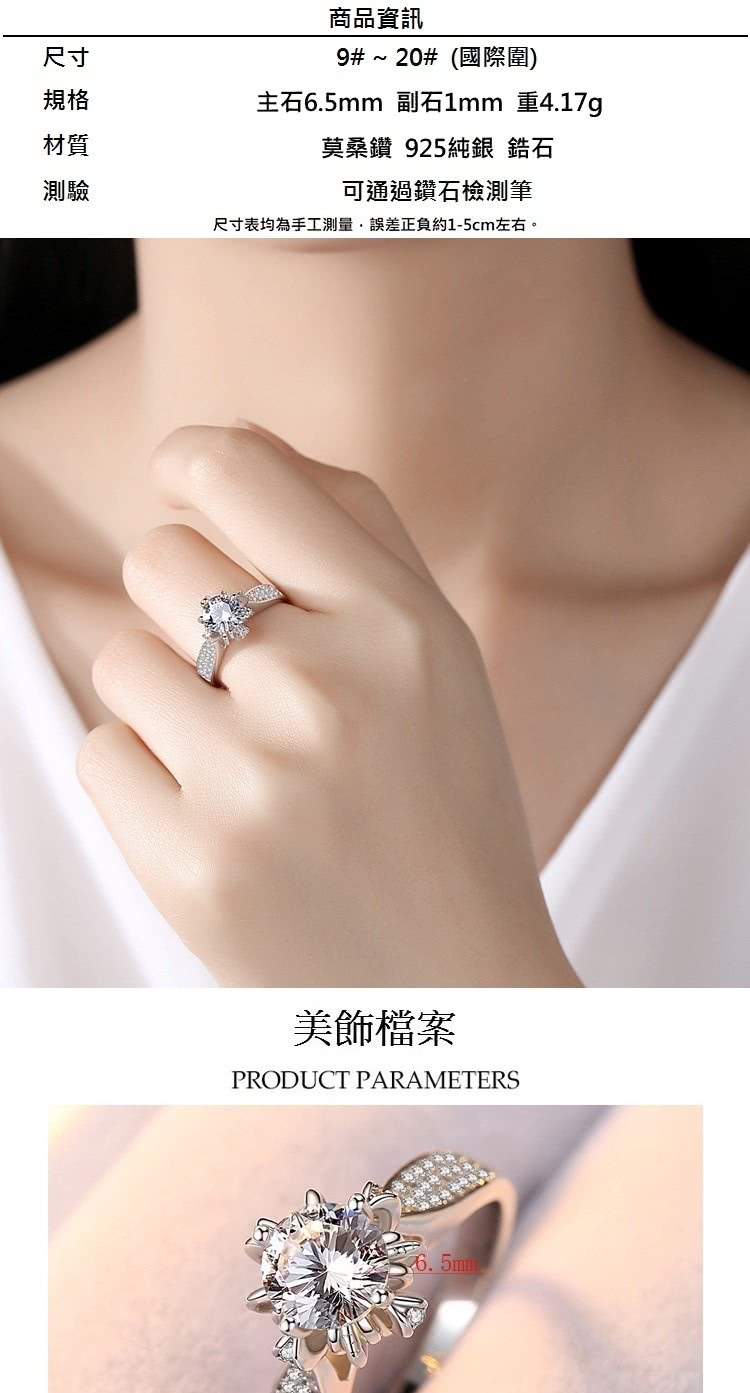 尺寸表均為手工測量,誤差正負約15cm左右。
