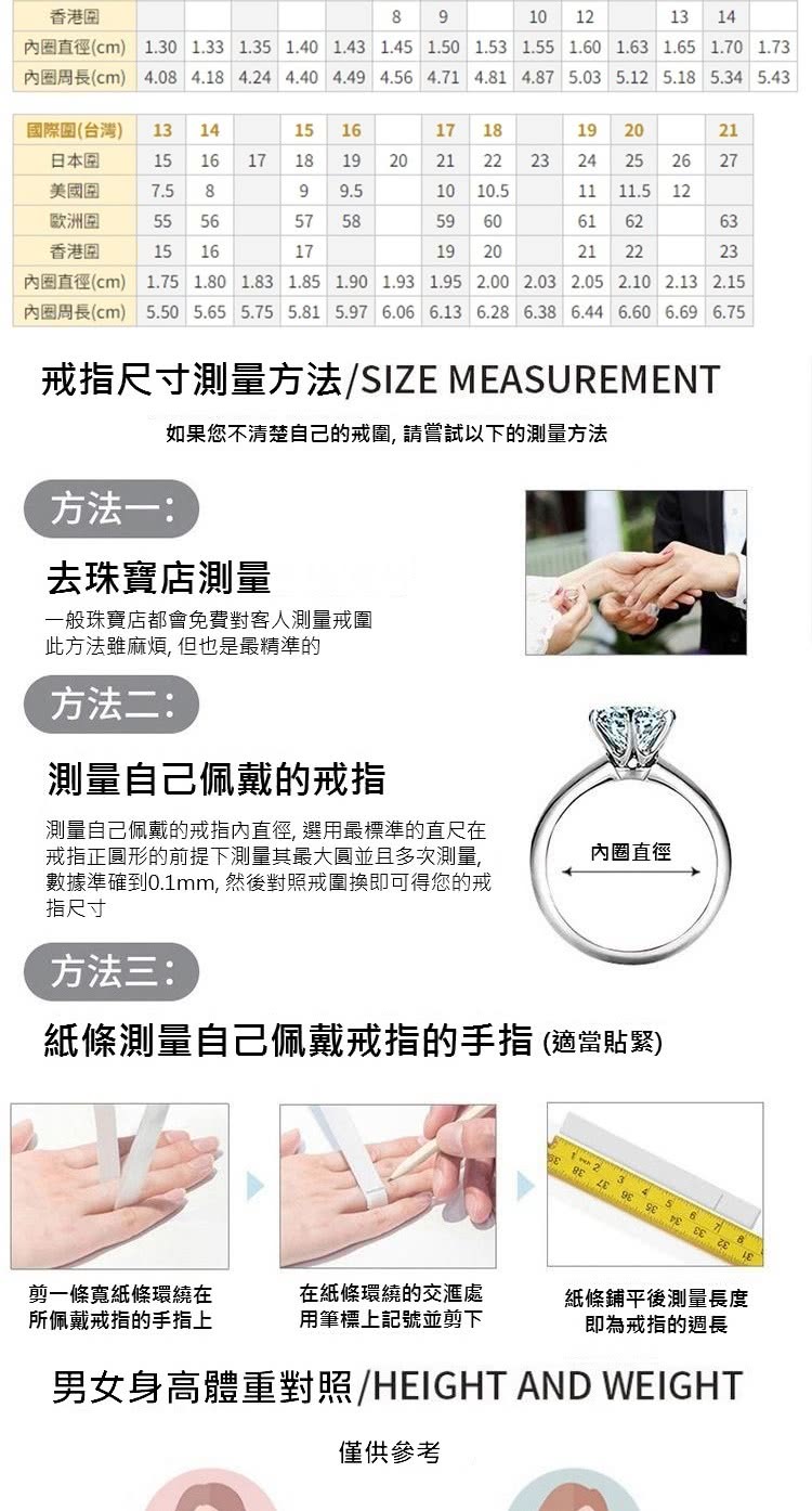 內圈直徑cm 1.30 1.33 1.35 1.40 1.43 1.45 1.50 1.53 1.55 1.60 1.63 1.65 1.70 1.73