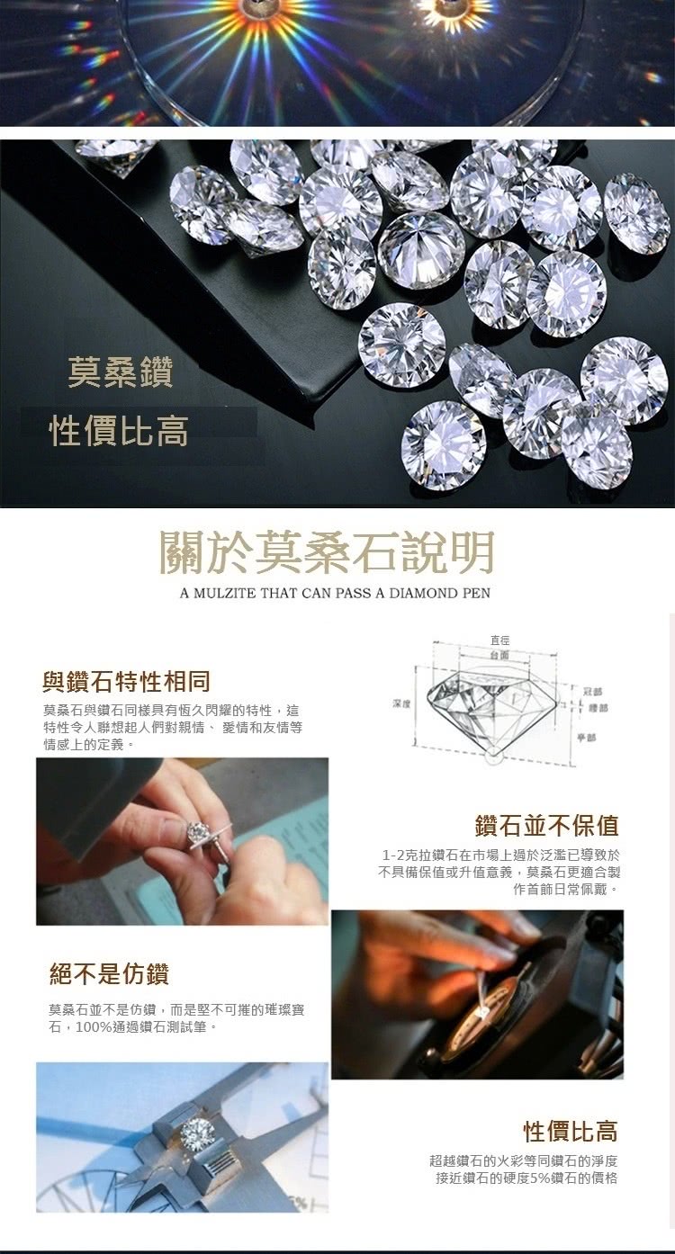 莫桑石與鑽石同樣具有恆久閃耀的特性,這