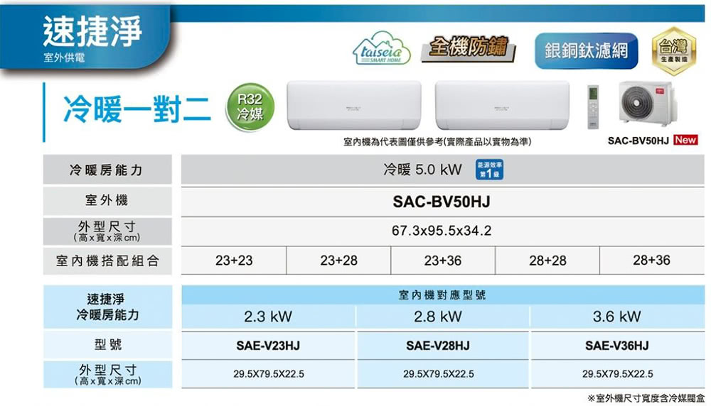 SANLUX 台灣三洋 2-4坪+4-6坪一對二變頻冷暖分離