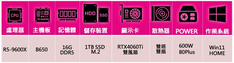 NVIDIA R5六核 RTX4060Ti WiN11{龍驤