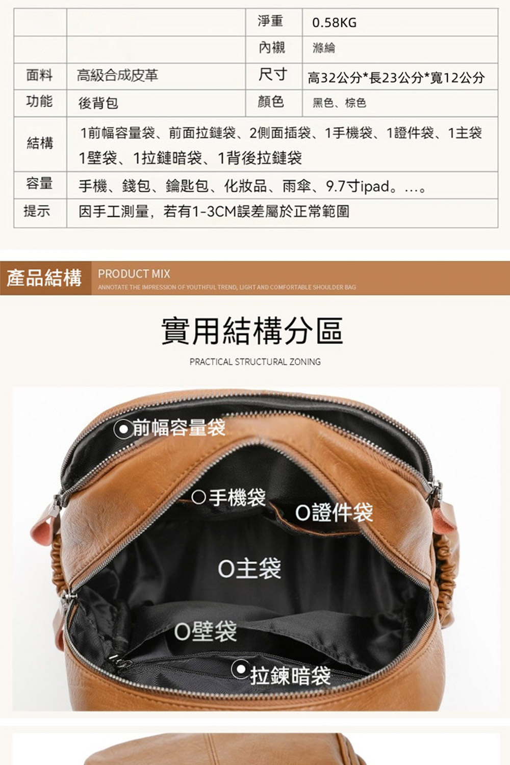 1前幅容量袋、前面拉鏈袋、2側面插袋、1手機袋、1證件袋、1主袋