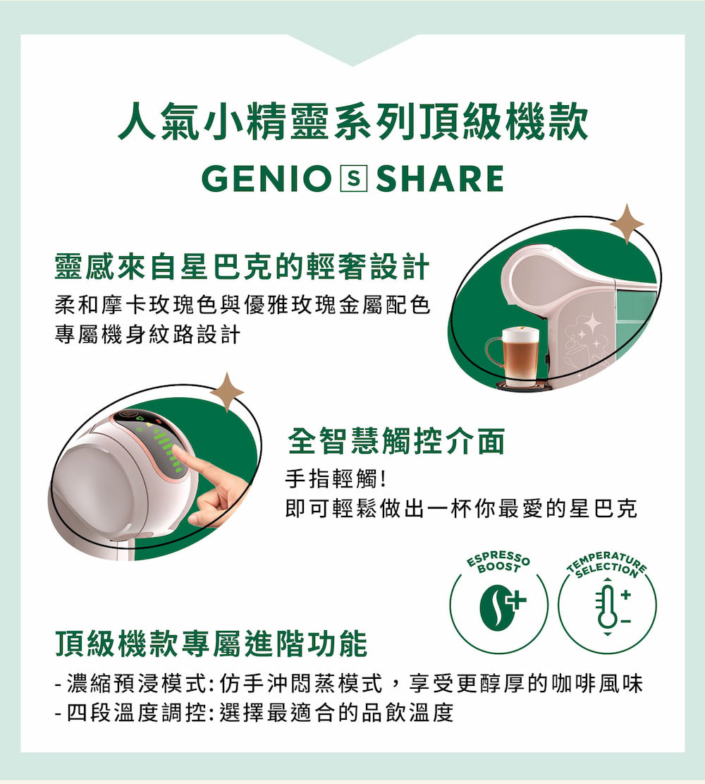 濃縮預浸模式仿手沖悶蒸模式,享受更醇厚的咖啡風味