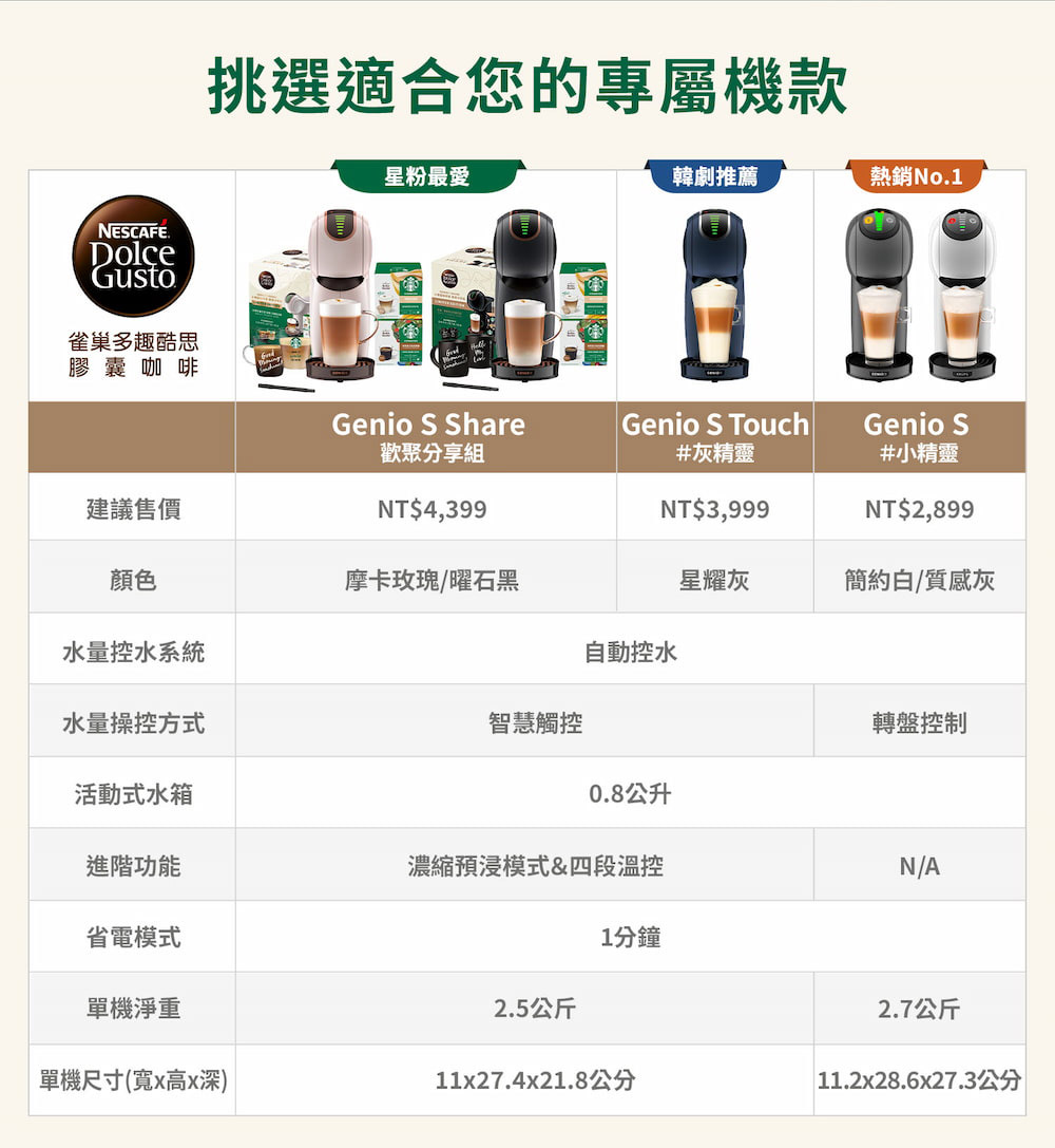 11.2x28.6x27.3公分