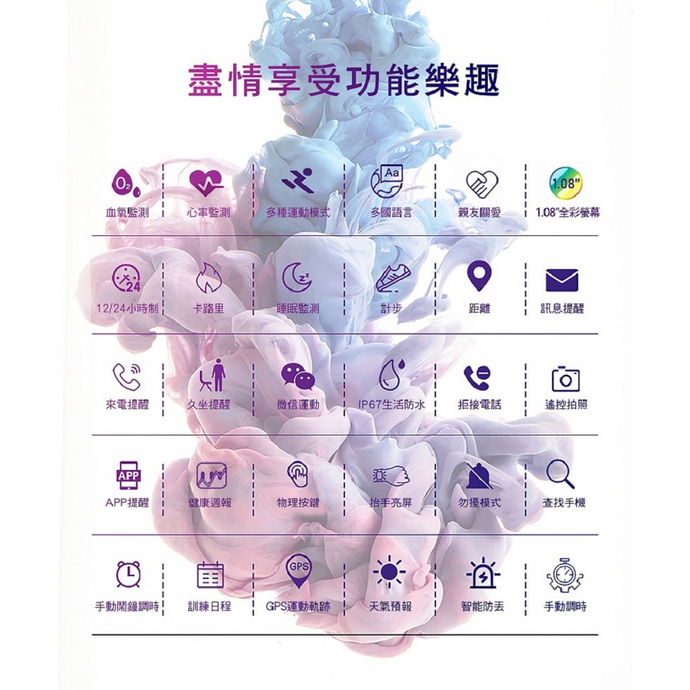 心率監測 i 多種運動模式 i