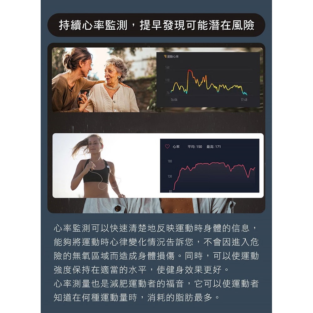 心率監測可以快速清楚地反映運動時身體的信息,