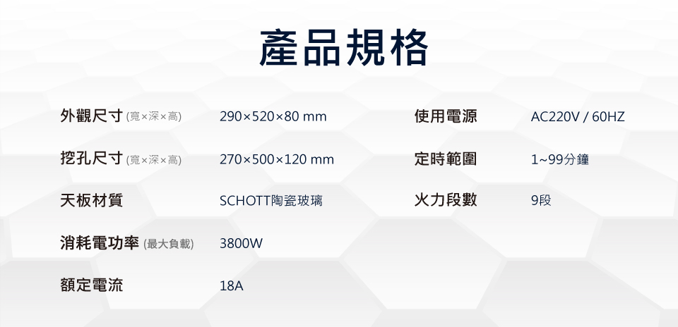 Baumatic BHI326 - 詳情2
