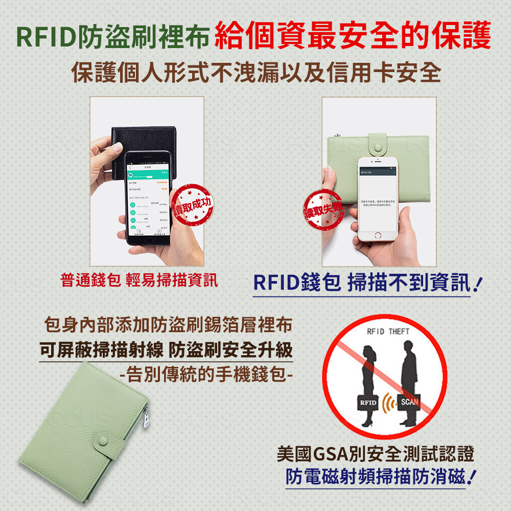 普通錢包 輕易掃描資訊 RFID錢包 掃描不到資訊