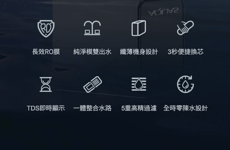 長效RO膜 純淨模雙出水 纖薄機身設計 3秒便捷換芯 TDS即時顯示 一體整合水路 5重高精過濾 全時零陳水設計 