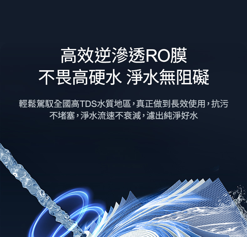 高效逆滲透RO膜 不畏高硬水 淨水無阻礙 輕鬆駕馭全國高TDS水質地區,真正做到長效使用,抗污 不堵塞,淨水流速不衰減,濾出純淨好水 