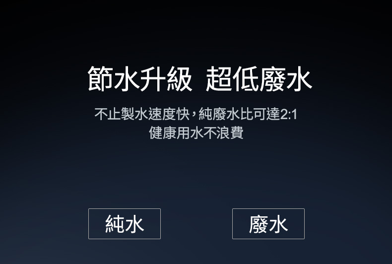 節水升級 超低廢水 不止製水速度快,純廢水比可達21 健康用水不浪費 純水 廢水 