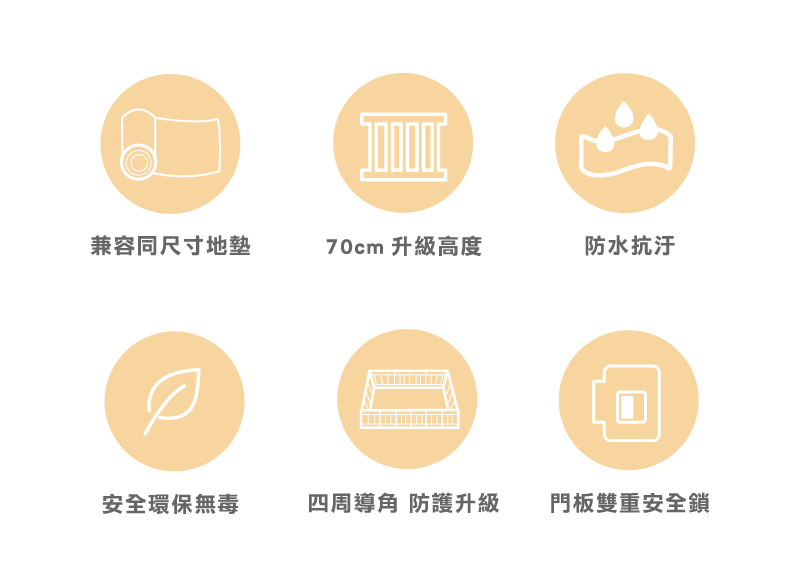 MH 家居 韓風兒童遊戲樂園+滑梯組 100x150(遊戲城