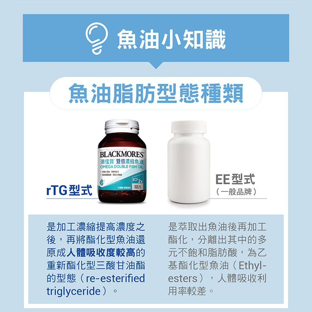 的型態reesterified