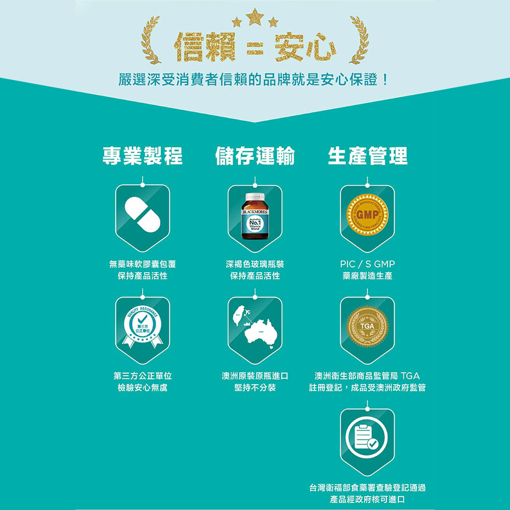 嚴選深受消費者信賴的品牌就是安心保證