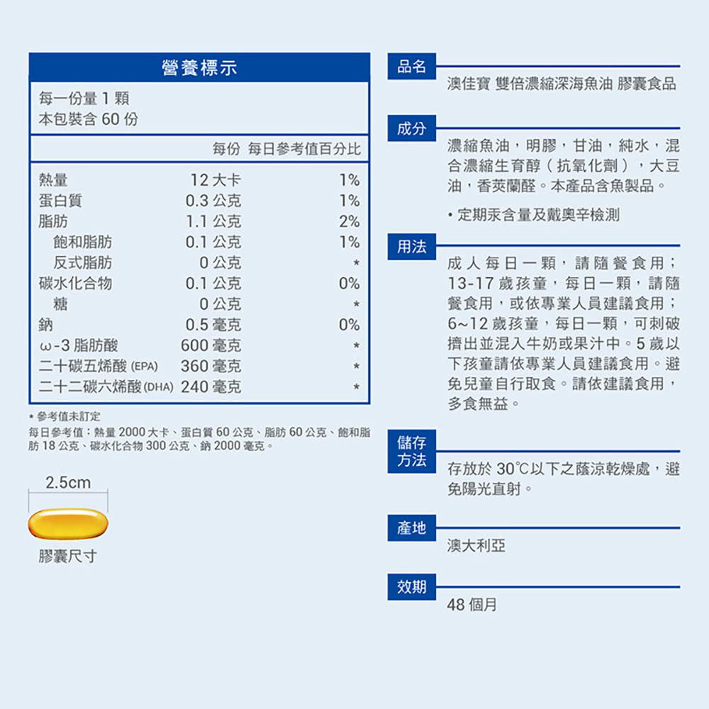 每日參考值熱量2000大卡、蛋白質60公克、脂肪0公克、飽和脂