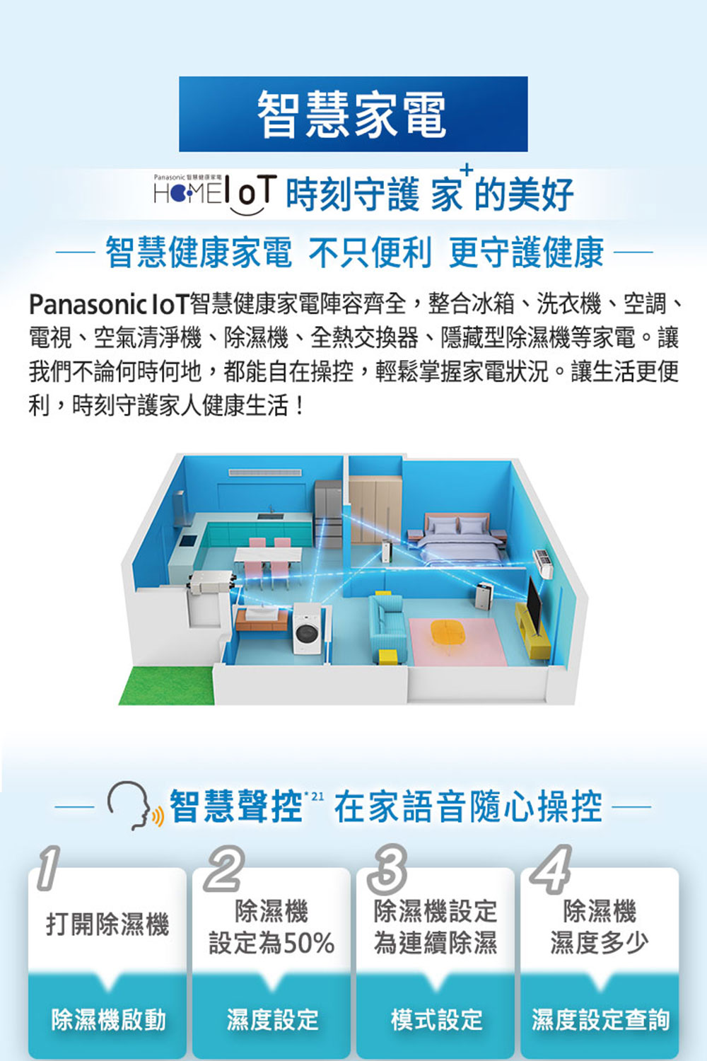 Panasonic 國際牌 19公升nanoeX變頻除濕機(