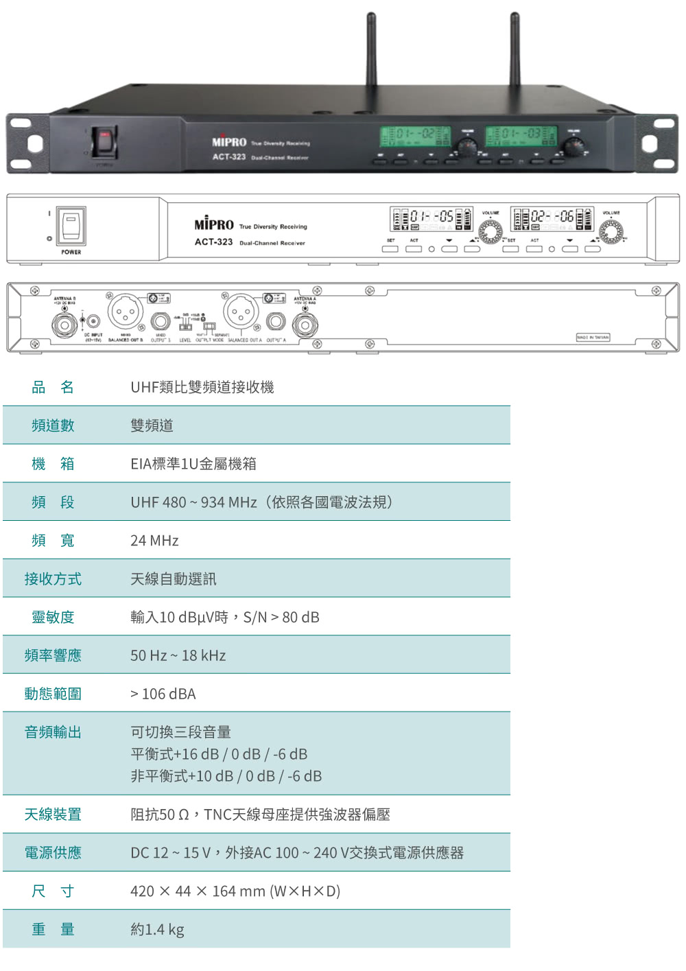 MIPRO 1U 2CH模組化自動選訊無線麥克風系統(ACT