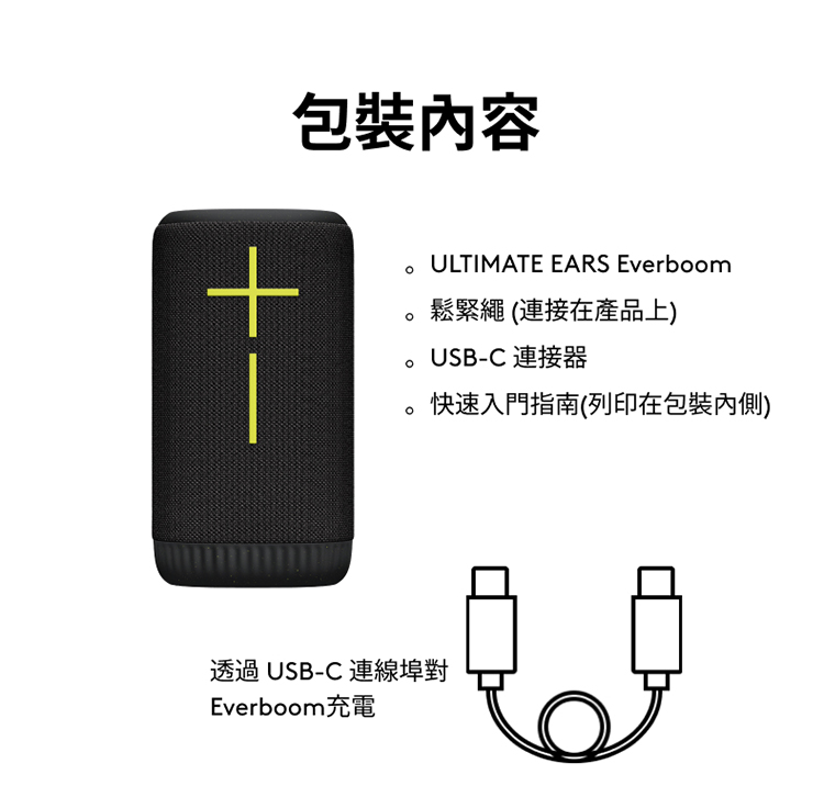 快速入門指南列印在包裝內側