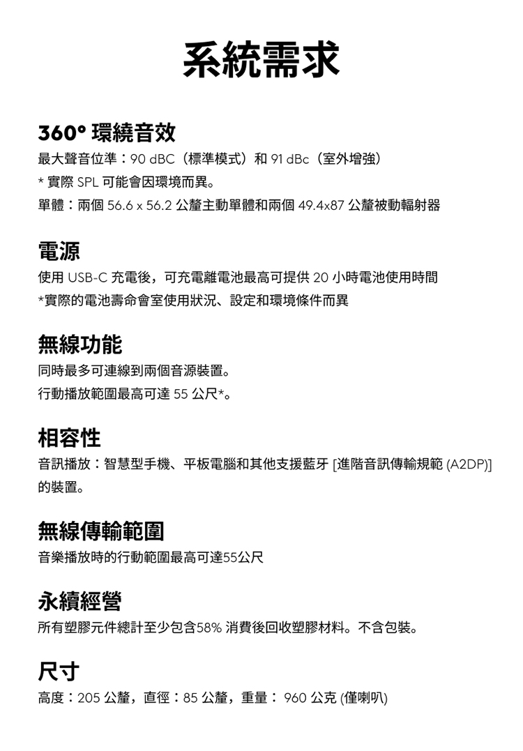 單體兩個56.6x56.2公釐主動單體和兩個49.4x87公釐被動輻射器