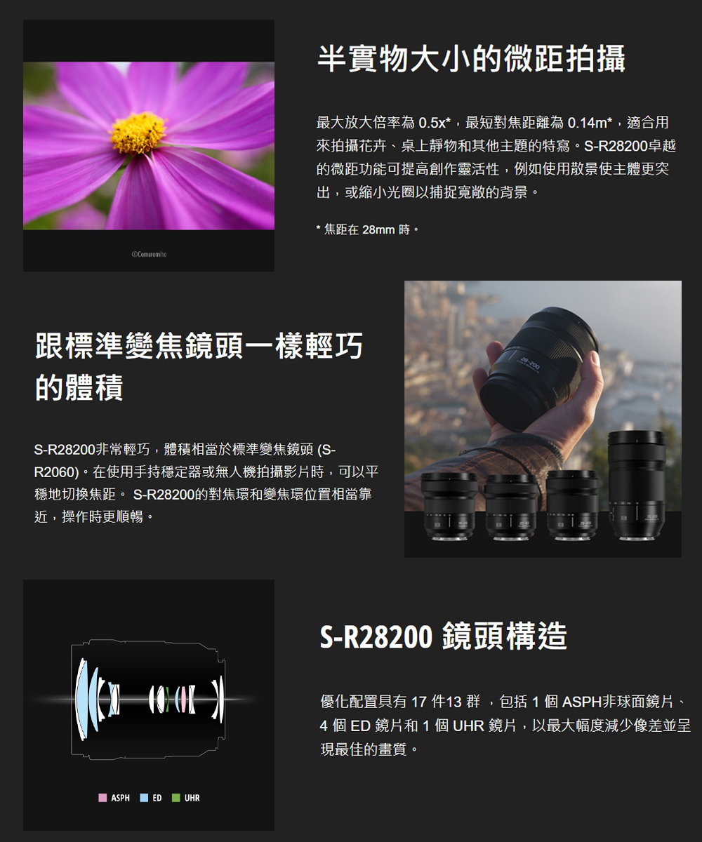 Panasonic國際牌 LUMIX S 28-200mm F4-7.1 MACRO - 詳情2