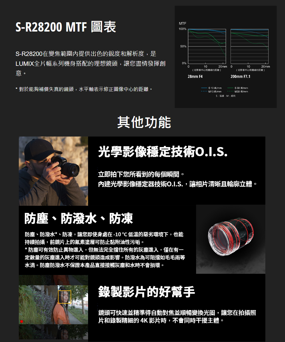 Panasonic國際牌 LUMIX S 28-200mm F4-7.1 MACRO - 詳情3