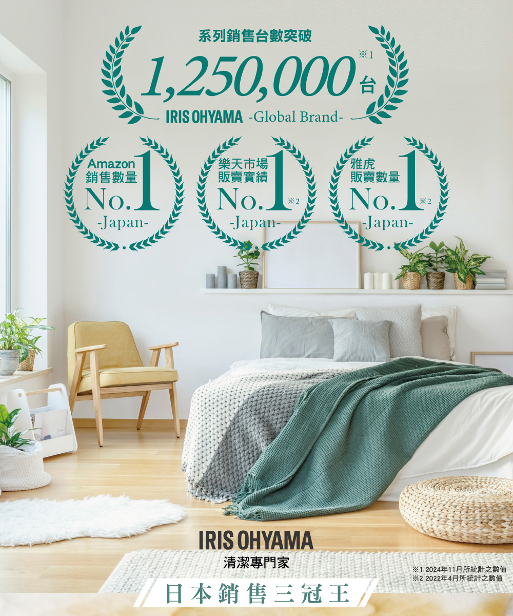 IRIS OHYAMA愛麗思歐雅瑪日本 RNS-301 - 詳情2