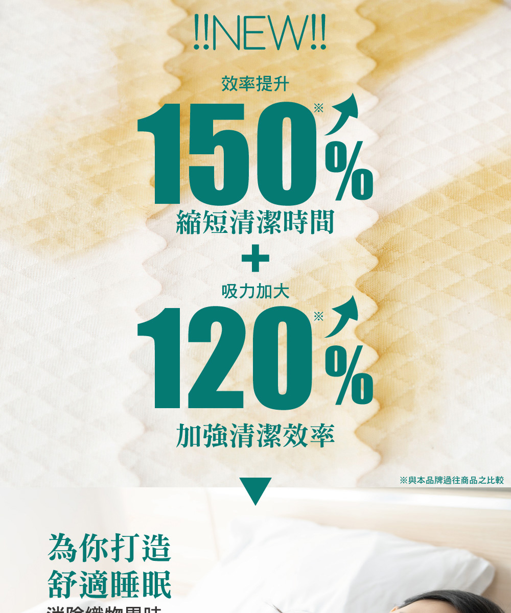 IRIS OHYAMA愛麗思歐雅瑪日本 RNS-301 - 詳情3