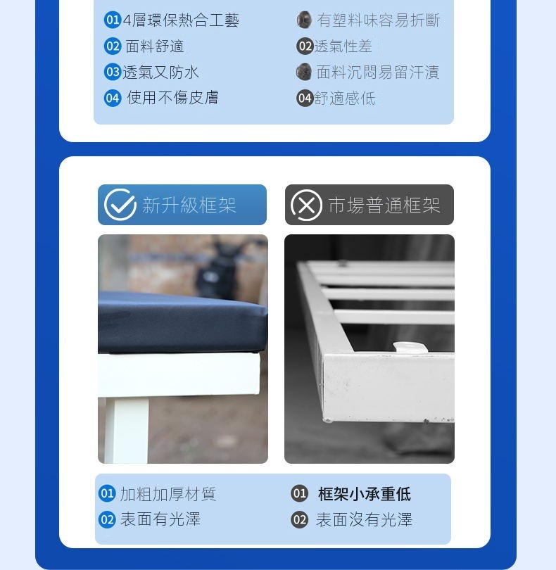 E-home家居 按摩床 美容床 理療床190*80*65公