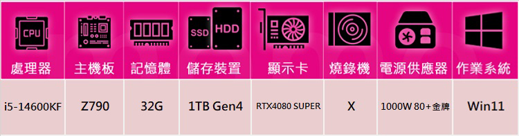 技嘉平台 i5十四核RTX 4080 SUPER Win11