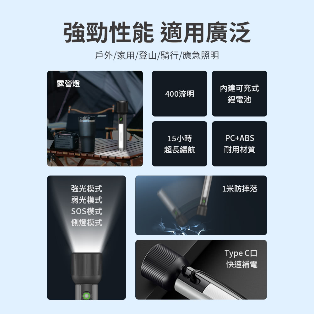 戶外家用登山騎行應急照明