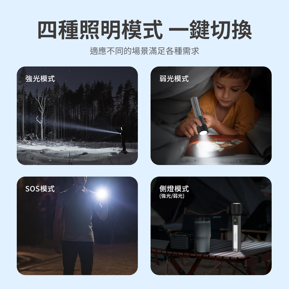 適應不同的場景滿足各種需求