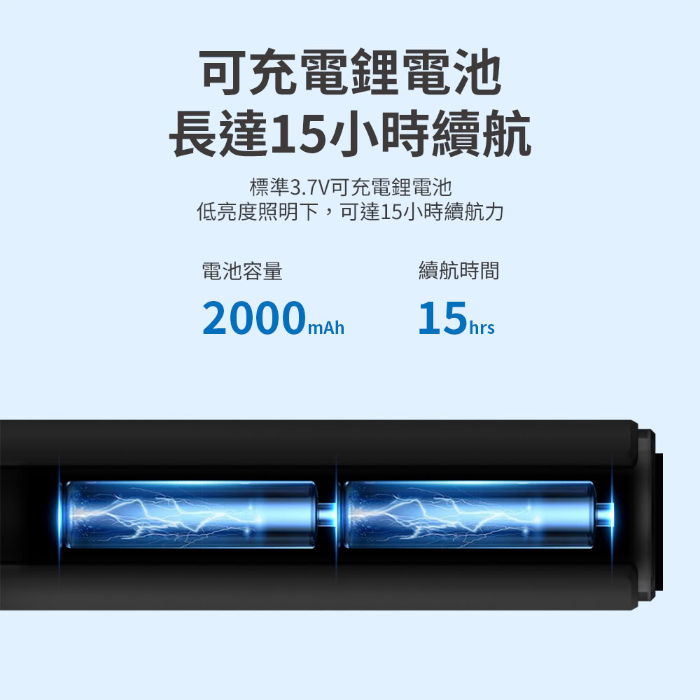 低亮度照明下,可達15小時續航力