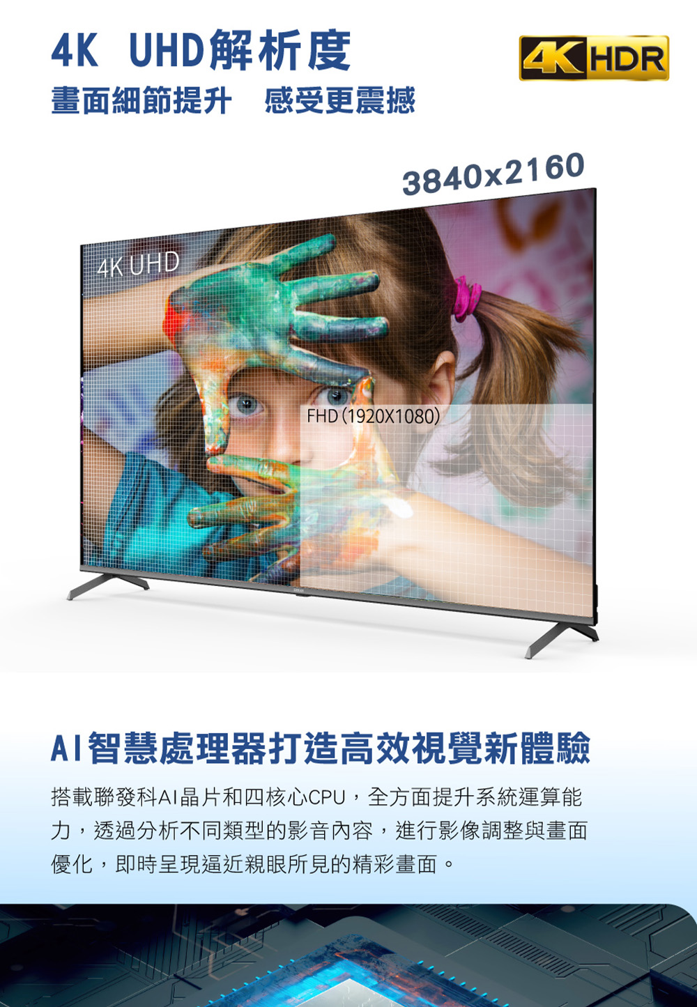 HERAN禾聯 55HUX-F1 - 詳情5