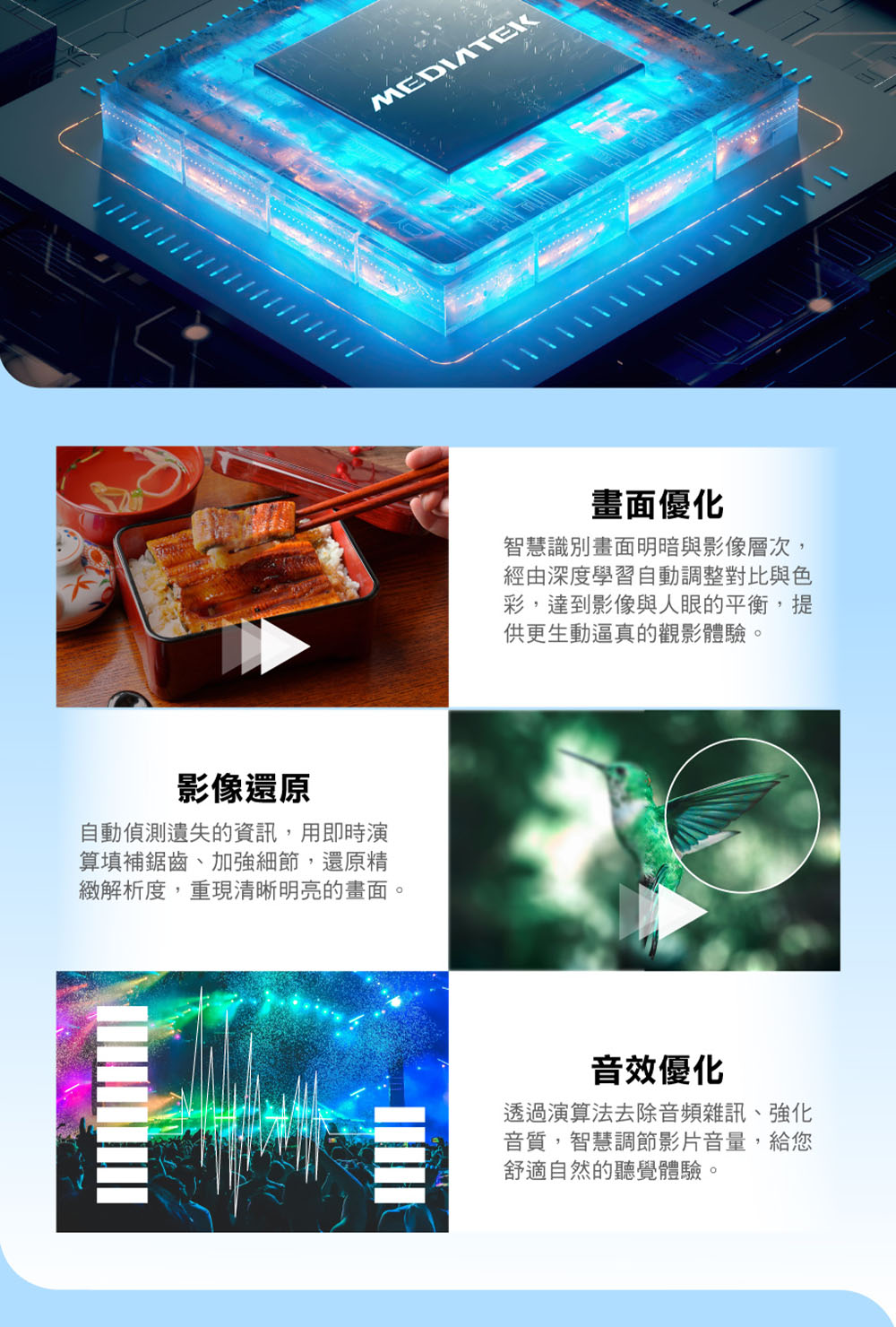 HERAN禾聯 55HUX-F1 - 詳情6