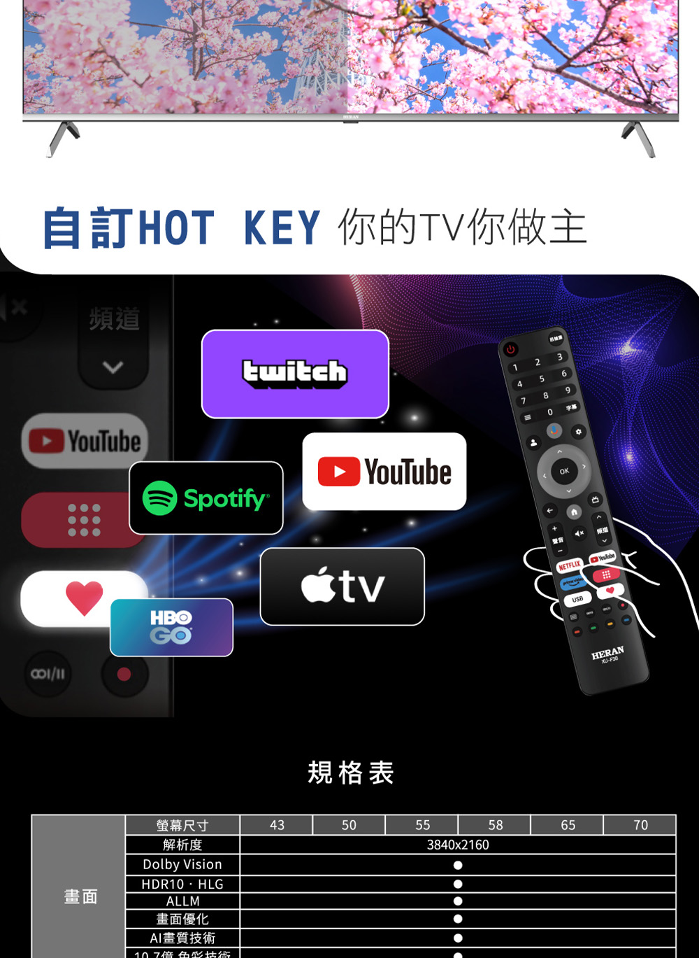 HERAN禾聯 55HUX-F1 - 詳情9