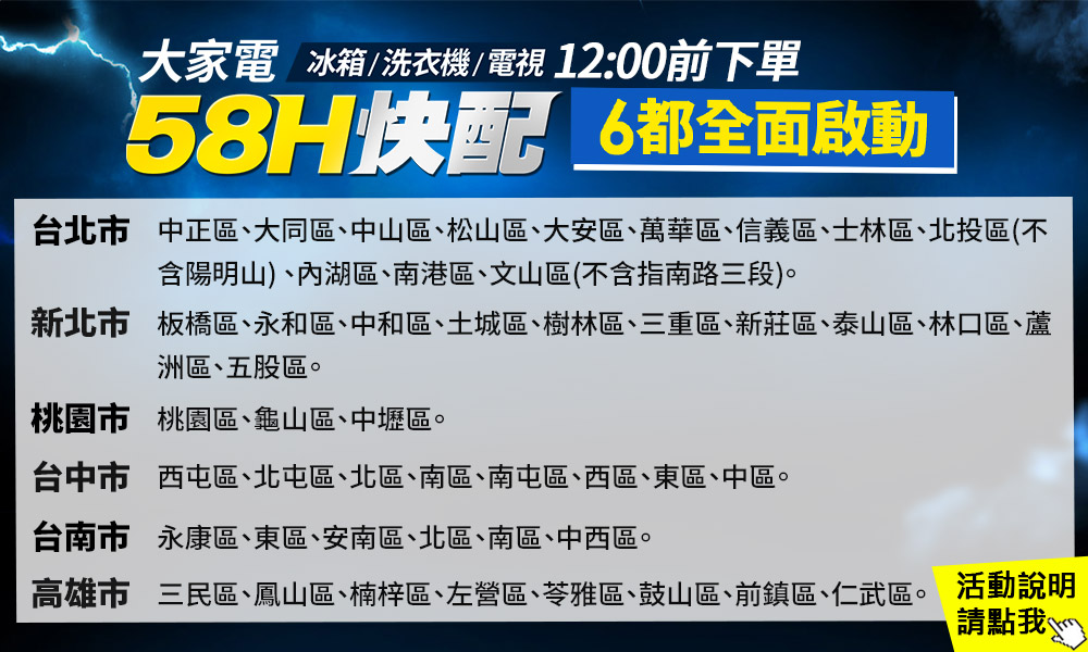 HERAN禾聯 55HUX-F1 - 詳情1