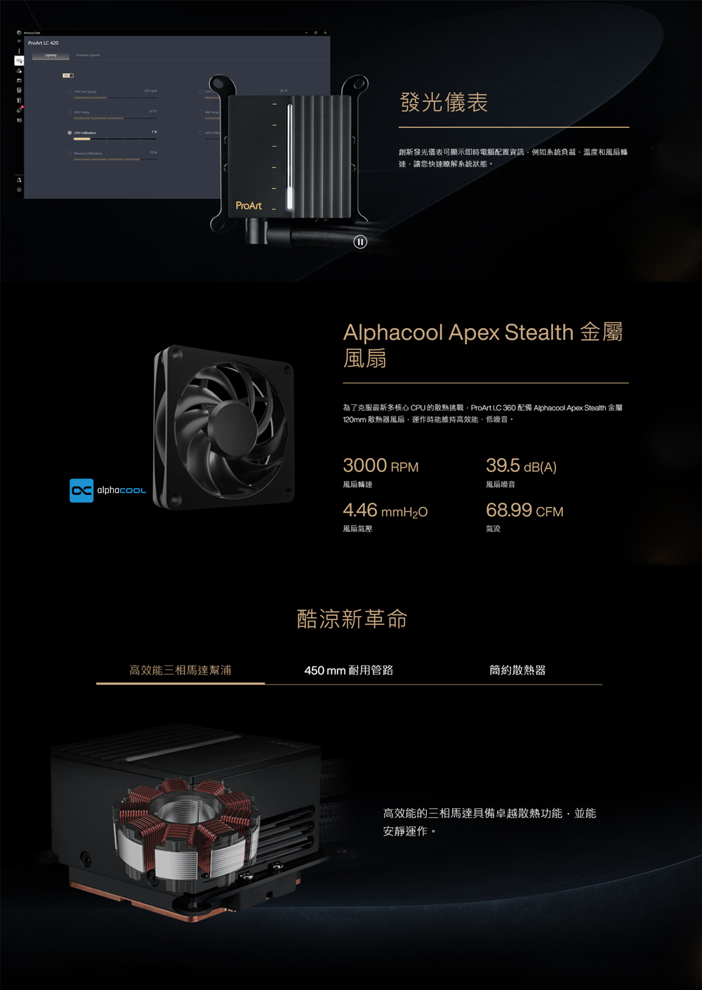 為了克服最新多核心 CPU 的散熱挑戰,ProArt LC 360 配備 Alphacool Apex Stealth 金屬