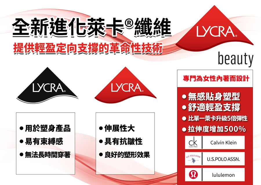 提供輕盈定向支撑的革命性技術