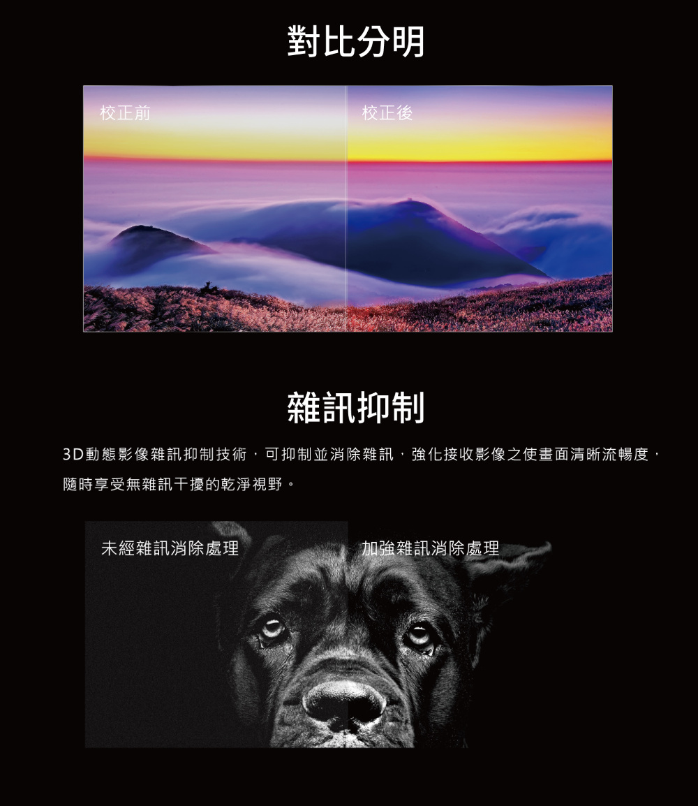 3D動態影像雜訊抑制技術,可抑制並消除雜訊,強化接收影像之使畫面清晰流暢度,