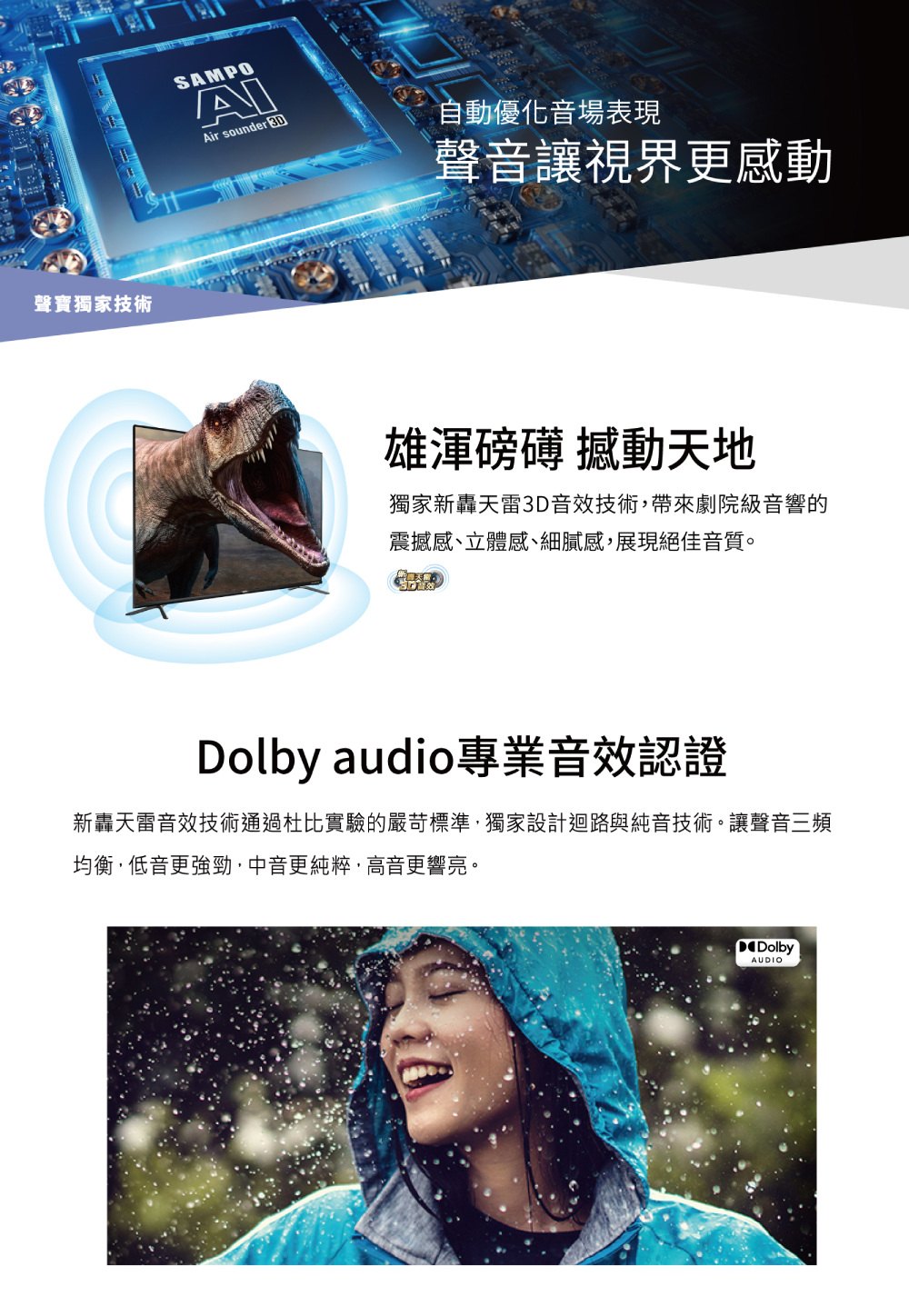 新轟天雷音效技術通過杜比實驗的嚴苛標準,獨家設計迴路與純音技術。讓聲音三頻