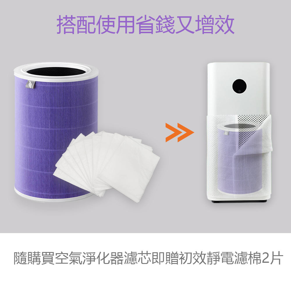 æ­éä½¿ç¨çé¢åå¢æ é¨è³¼è²·ç©ºæ°£æ·¨åå¨æ¿¾è¯å³è´åæéé»æ¿¾æ£2ç 