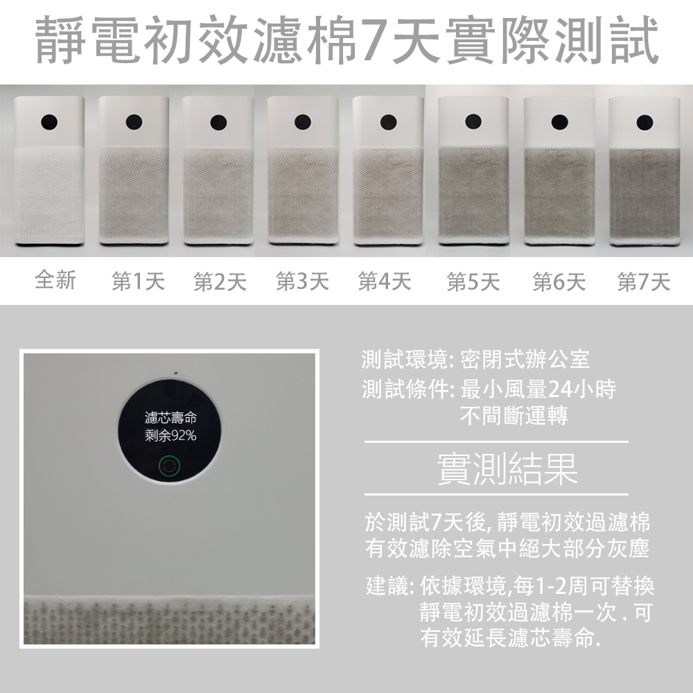 å¨æ° ç¬¬1å¤©ç¬¬2å¤©ç¬¬3å¤©ç¬¬4å¤© ç¬¬5å¤© ç¬¬6å¤©