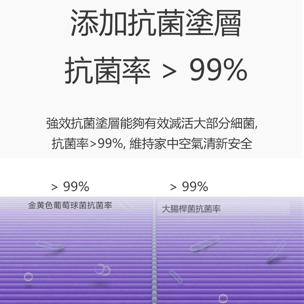 å¼·ææèå¡å±¤è½å¤ æææ»æ´»å¤§é¨åç´°è,