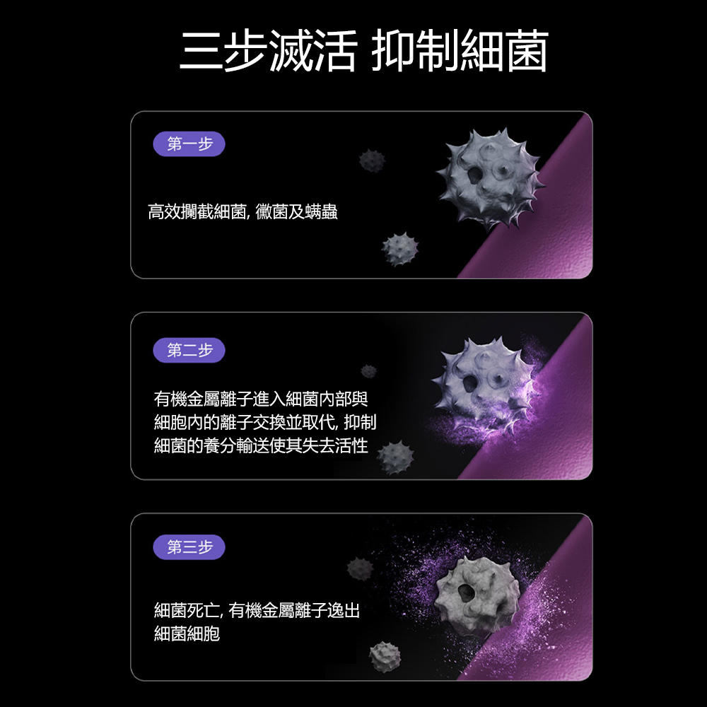 ç´°èå§çé¢å­äº¤æä¸¦åä»£, æå¶