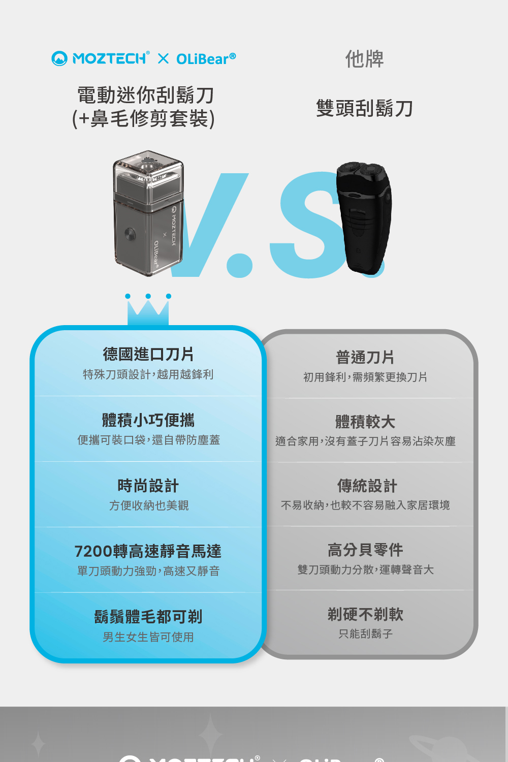 é©åå®¶ç¨,æ²æèå­åçå®¹ææ²¾æç°å¡µ