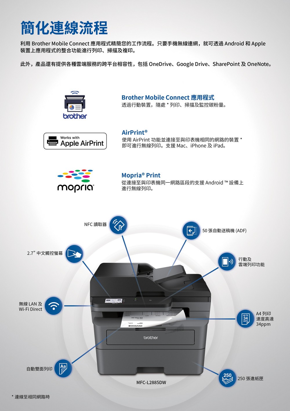 此外,産品還有提供各種雲端服務的跨平台相容性,包括 OneDrive、Google Drive、SharePoint及 OneNote。