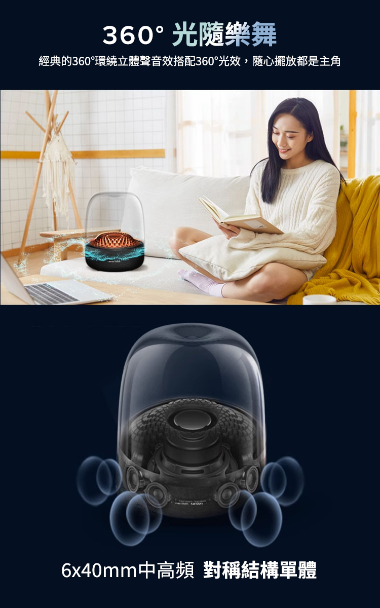 360光隨樂舞 經典的360環繞立體聲音效搭配360光效,隨心擺放都是主角 6x40mm中高頻 對稱結構單體 
