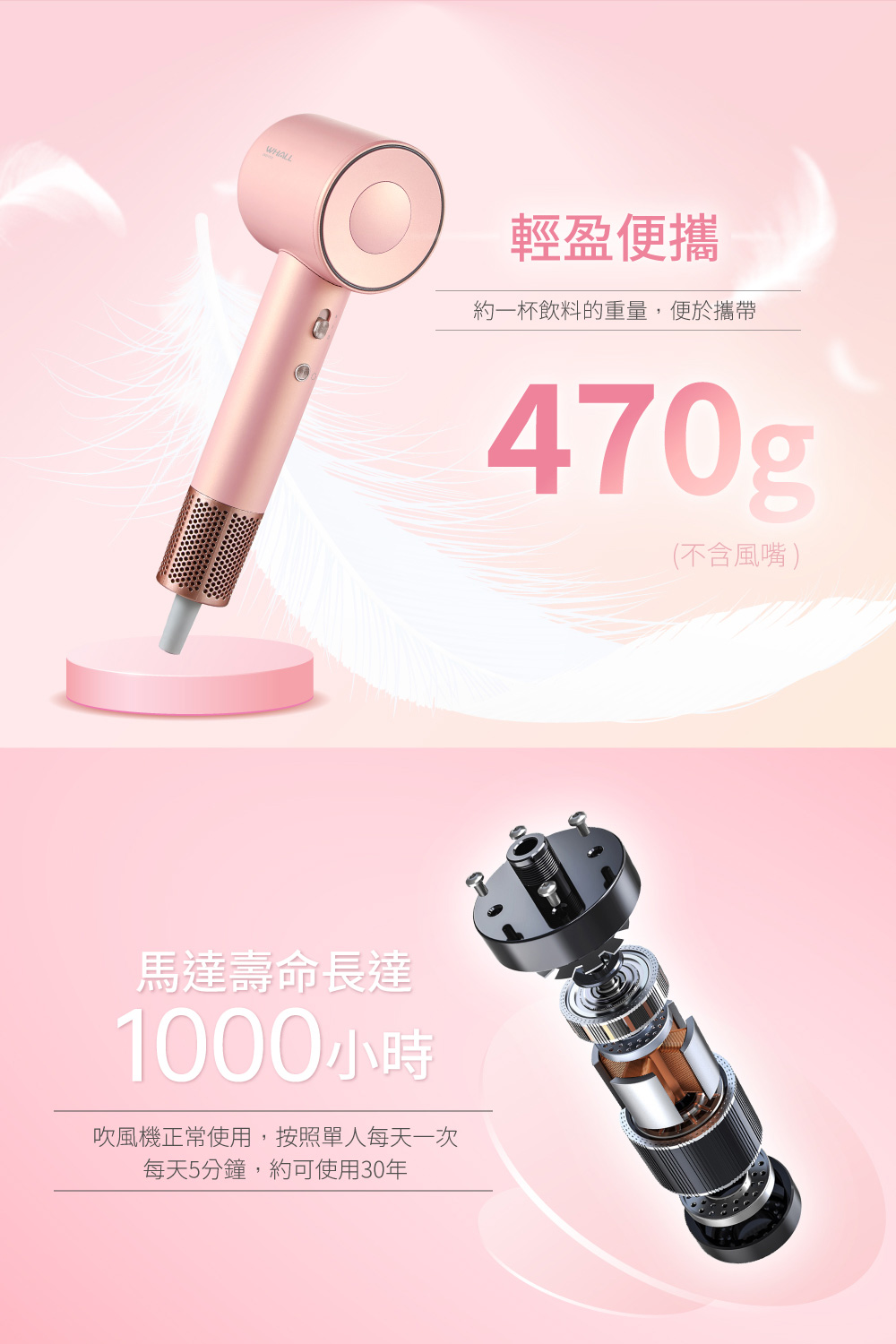 吹風機正常使用,按照單人每天一次